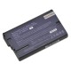 Batterie für Notebook Sony VAIO PCG-GRT250 5200mAh Li-Ion 14,8V SAMSUNG-Zellen