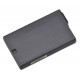 Batterie für Notebook Sony VAIO PCG-GRT796HP 5200mAh Li-Ion 14,8V SAMSUNG-Zellen