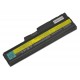 Batterie für Notebook IBM Lenovo ThinkPad T500 Series 5200mAh Li-Ion 11,1V SAMSUNG-Zellen