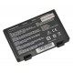 Batterie für Notebook ASUS K50IJ-SX081E 5200mAh Li-Ion 11,1V SAMSUNG-Zellen